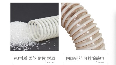车间静电频发，如何保障输送安全？山实橡塑防静电 PU 软管给你答案！